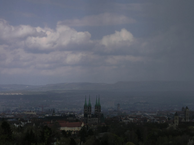 Aussicht